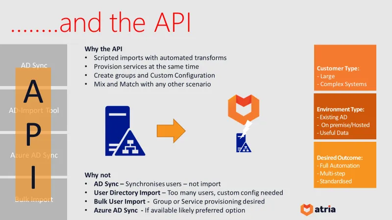 And the API
