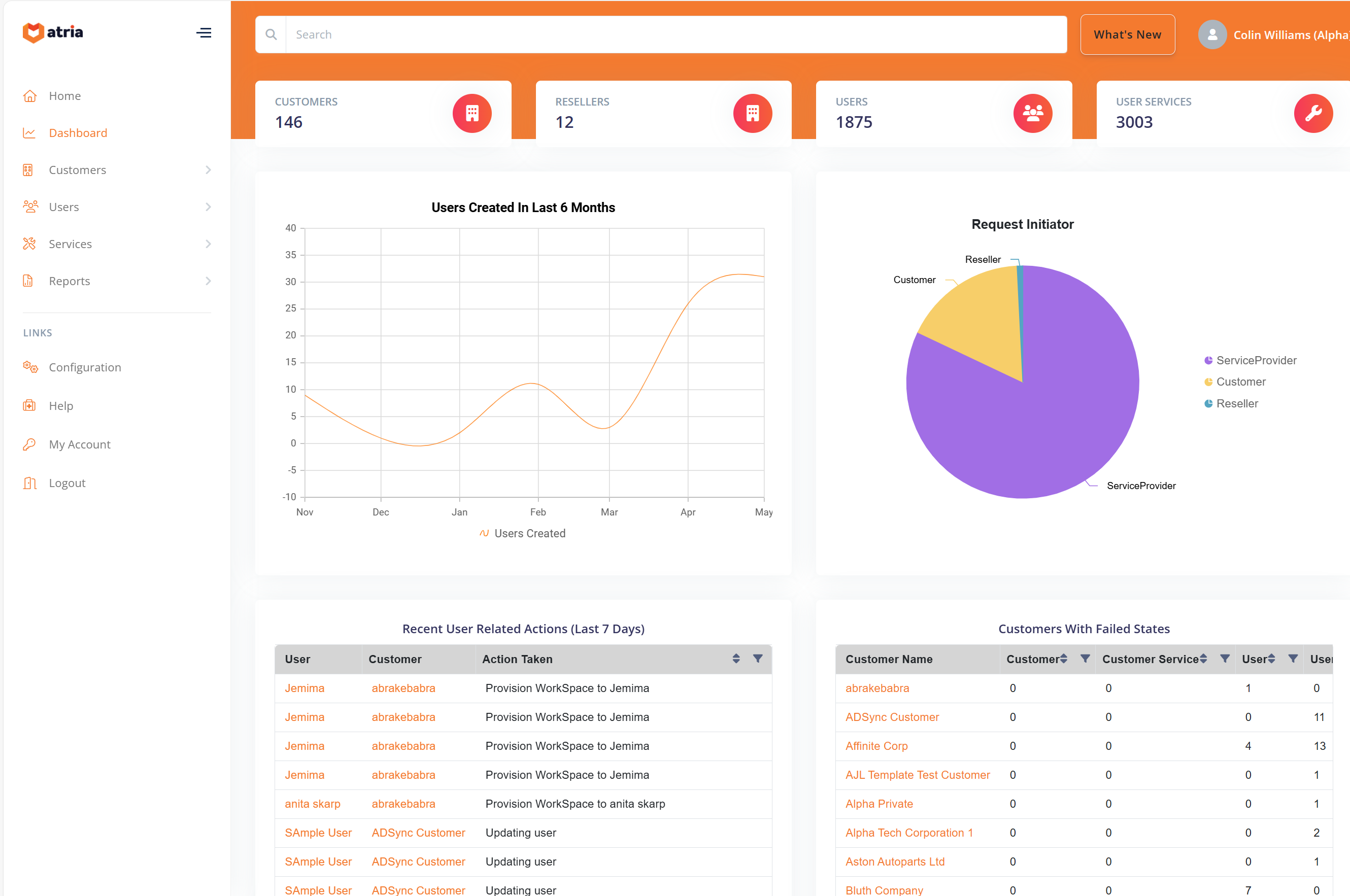 Illustration of multi-tenant Active Directory management in Atria